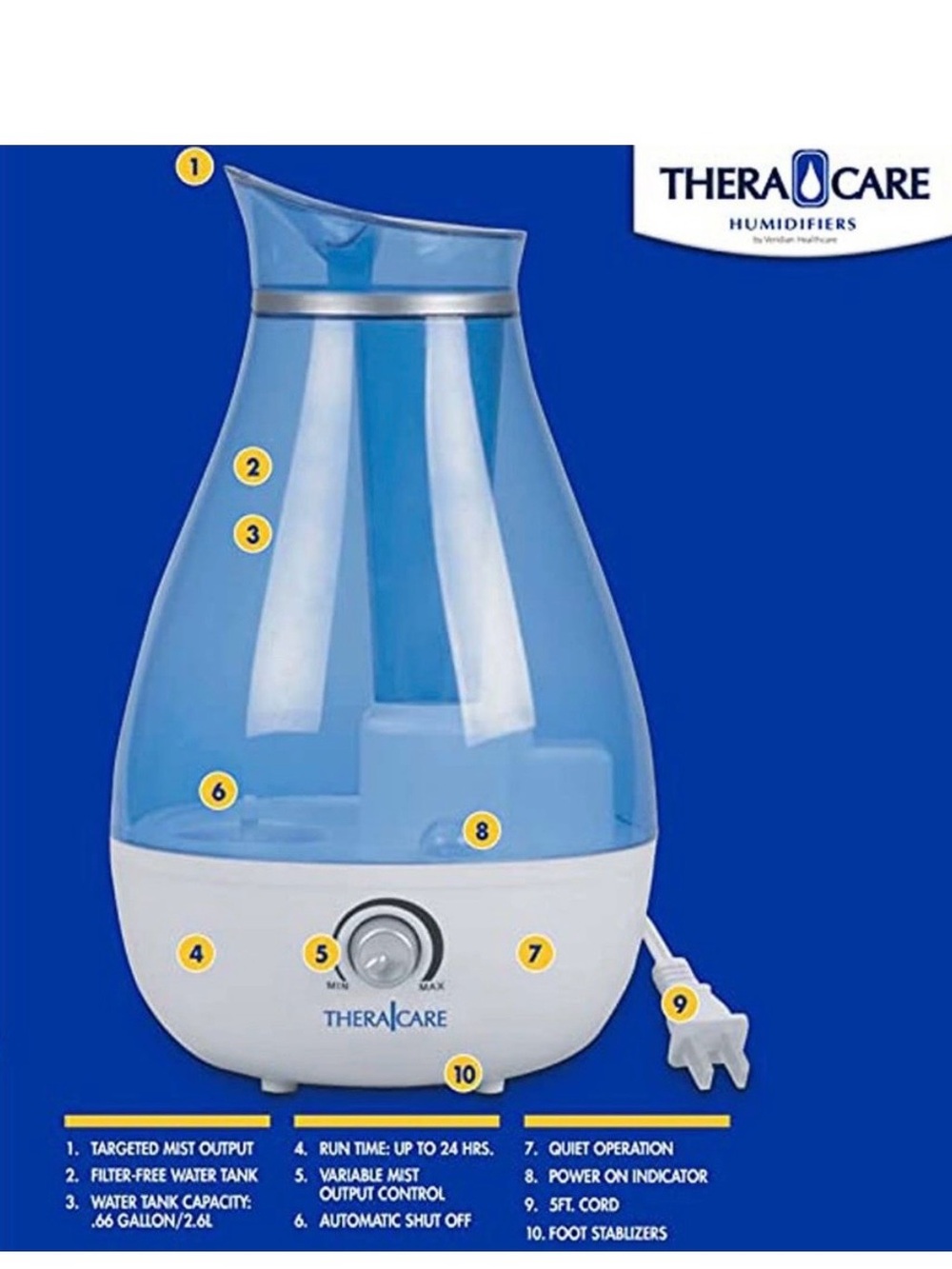 JUNE SALE!  PRICE DROP!!  TheraCare Blue and White Ultrasonic Humidifier